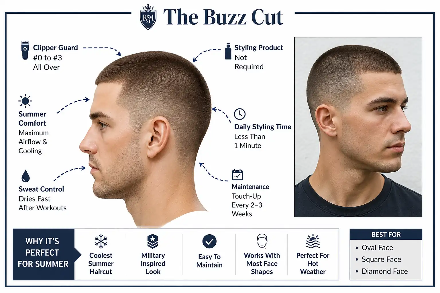buzz cut summer short simple hairstyles men buzz cut summer short simple hairstyles men